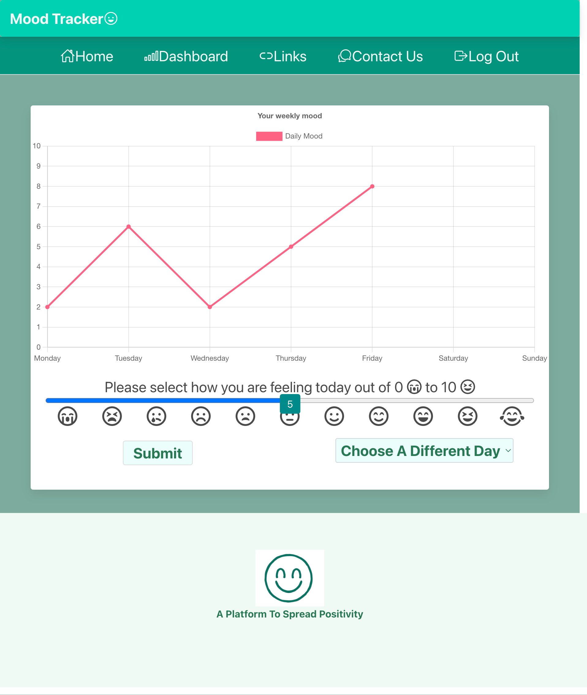 image of a green website which has a title of mood tracker